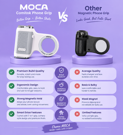 COMITOK MOCA – Shoot Like a Pro